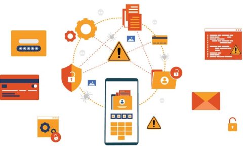 mobile app security testing