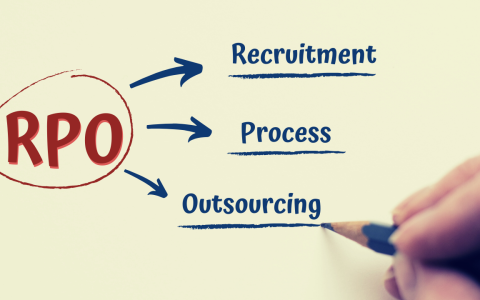 RPO recruiters that hire faster than you can grow