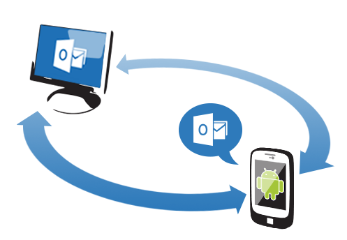 Android Outlook sync
